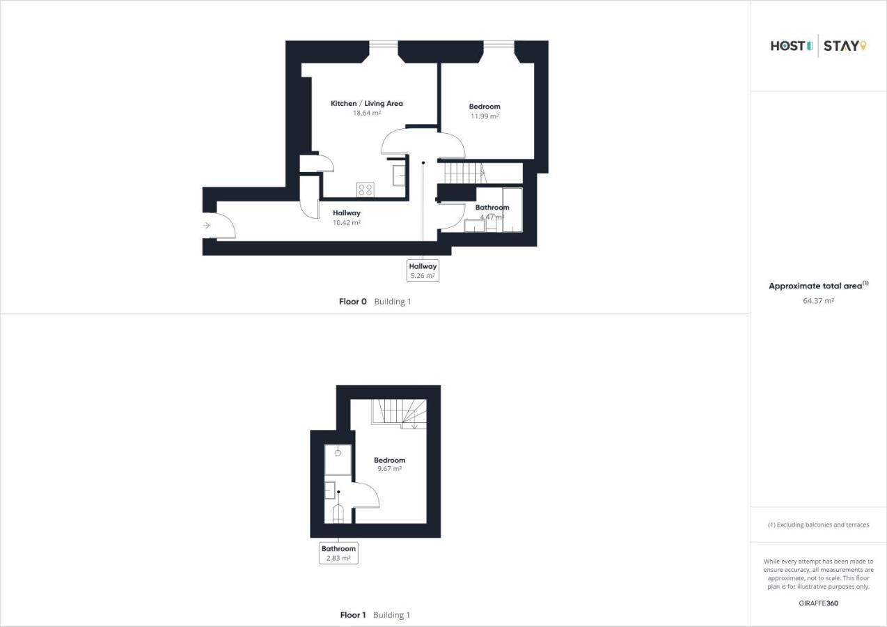 Host & Stay - Penthouse Pad Scarborough Eksteriør billede